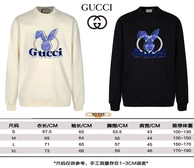 G*u*i1